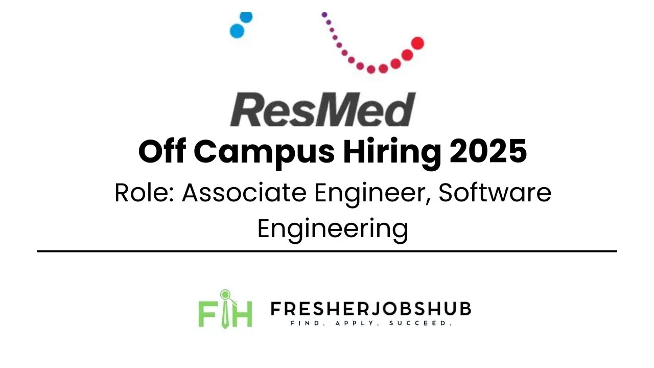 A diverse team of ResMed software engineers in Bangalore collaborating on code, with screens showing Java development and healthcare system architecture.